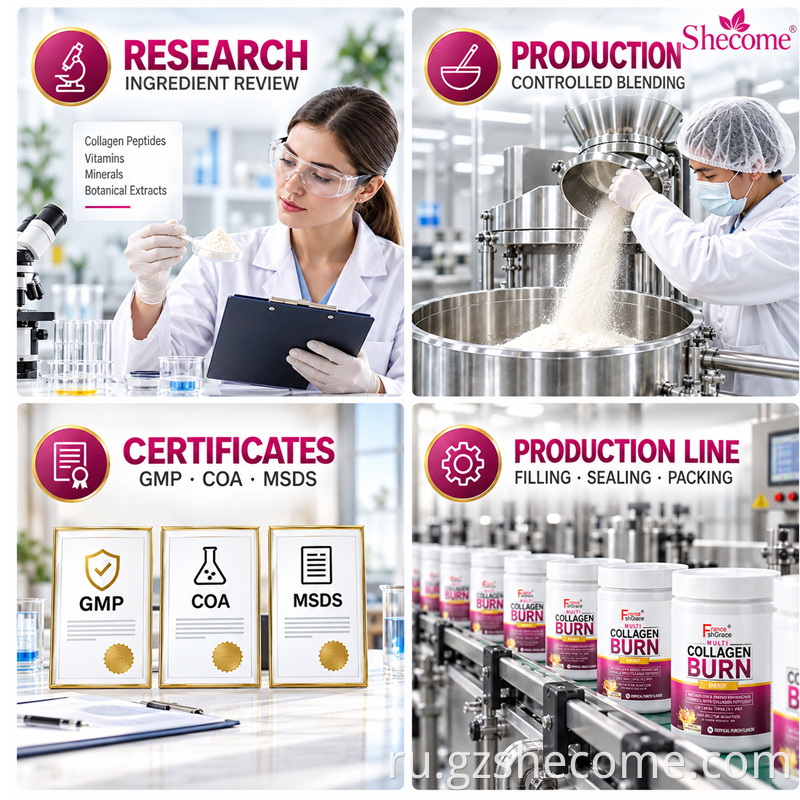 Multi Collagen Peptides Powder10